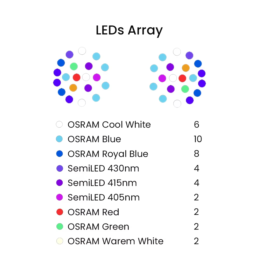 K7 140W Full Spectrum WiFi Ful - огляд і ціна Aquarium Fishes