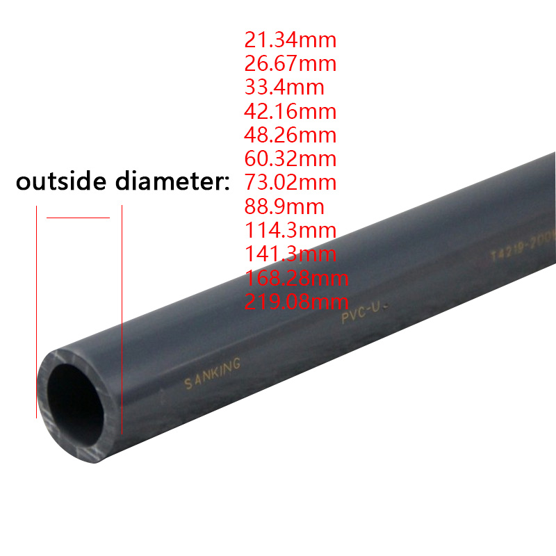 1pcs PVC Pipe Length 50cm Agri - огляд і ціна Aquarium Fish Youtube
